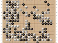 开云体育中国-关于冠军展示：辽宁战队力挫强敌夺魁的信息