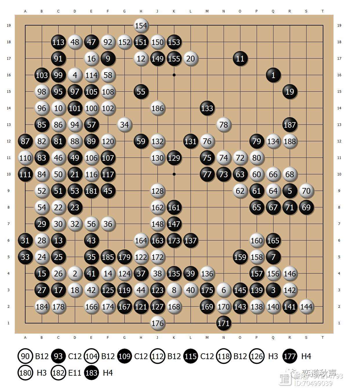 关于冠军展示:辽宁战队力挫强敌夺魁的信息 关于冠军展示:辽宁战队力挫强敌夺魁的信息