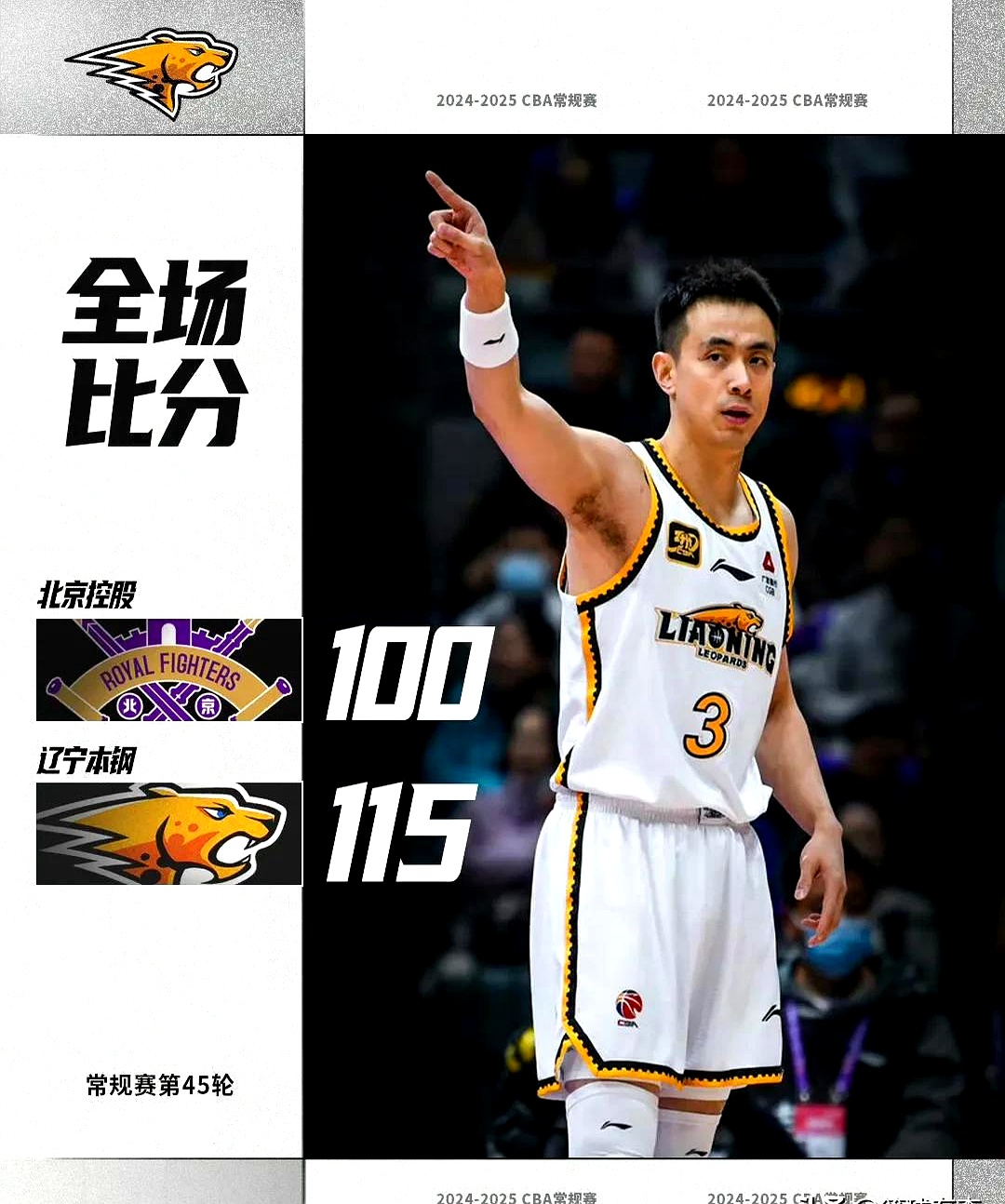 关于冠军展示:辽宁战队力挫强敌夺魁的信息 关于冠军展示:辽宁战队力挫强敌夺魁的信息