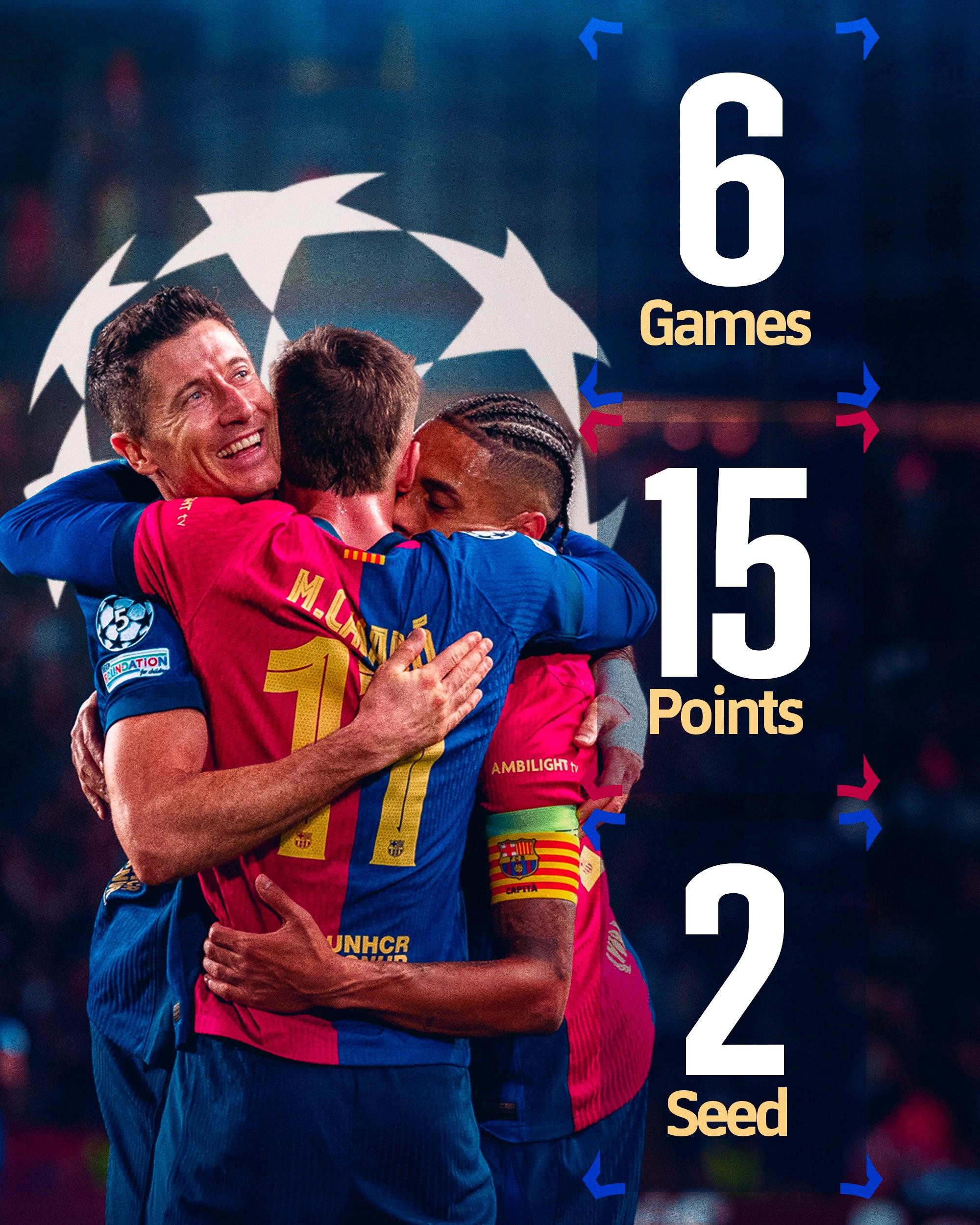 利物浦前场疯狂轰炸冲刺欧冠冠军！