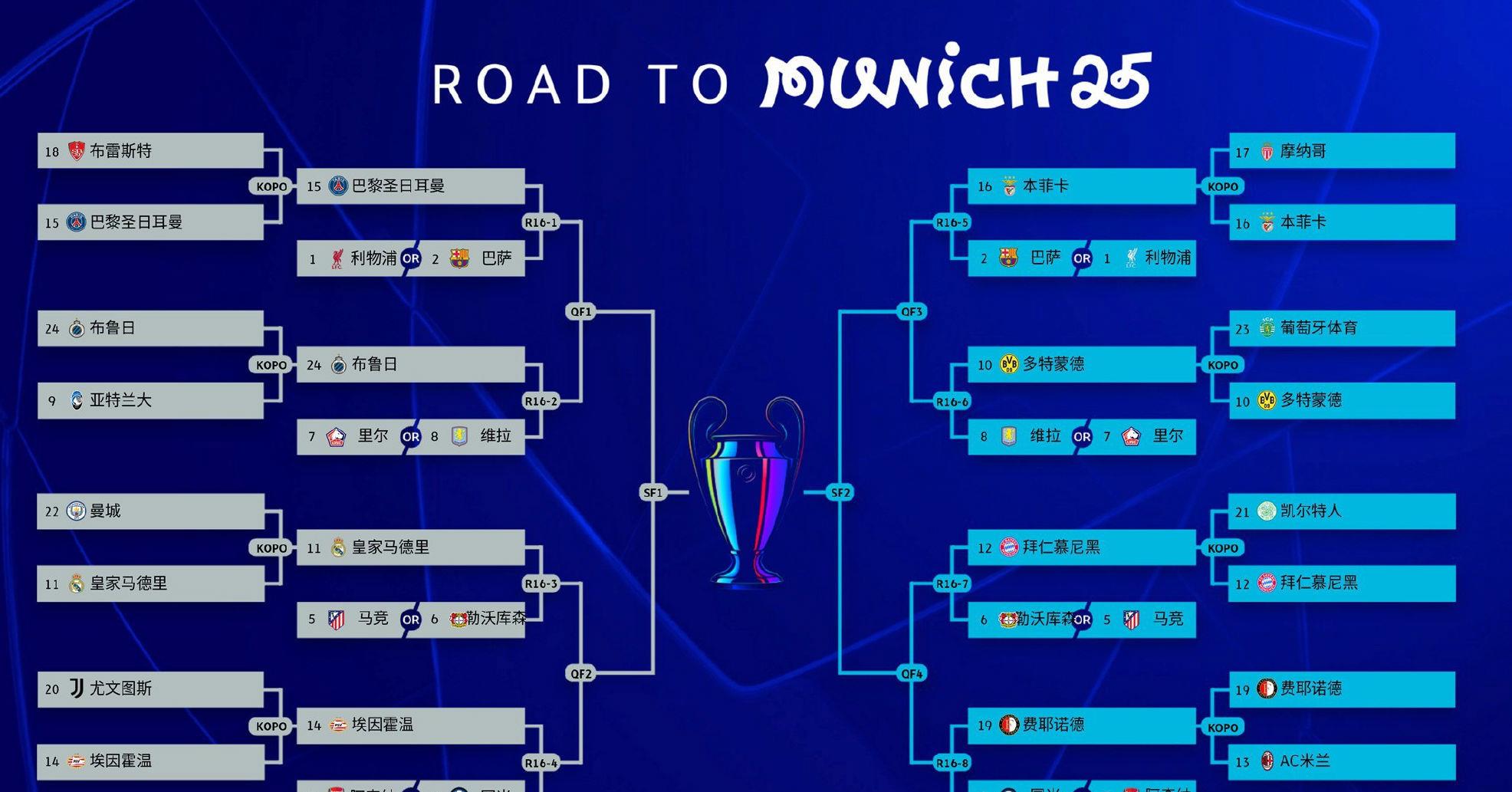 马其顿队实现逆袭，晋级欧洲杯淘汰赛！的简单介绍