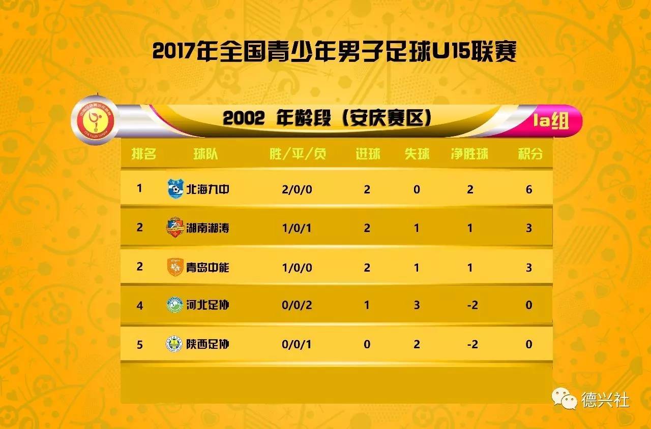 德国七连胜继续领跑，强势实力不容忽视的简单介绍